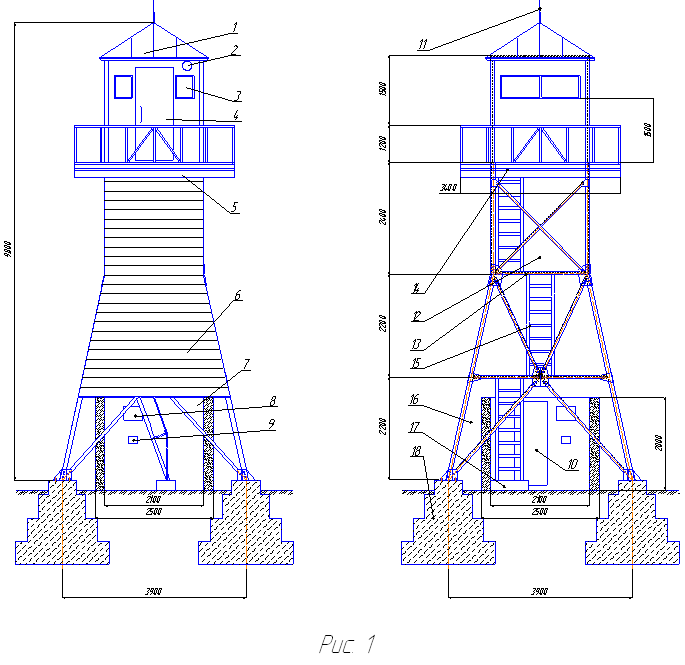 Смотровая вышка чертеж